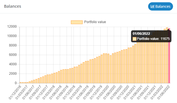 feature_investments02