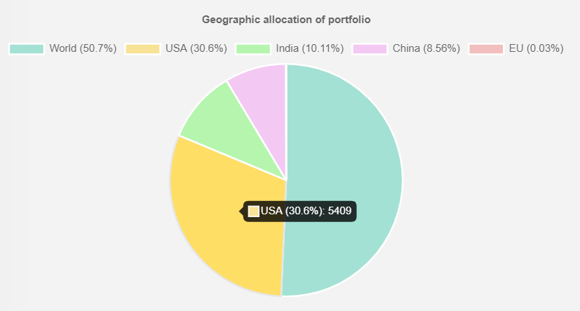 feature_investments04